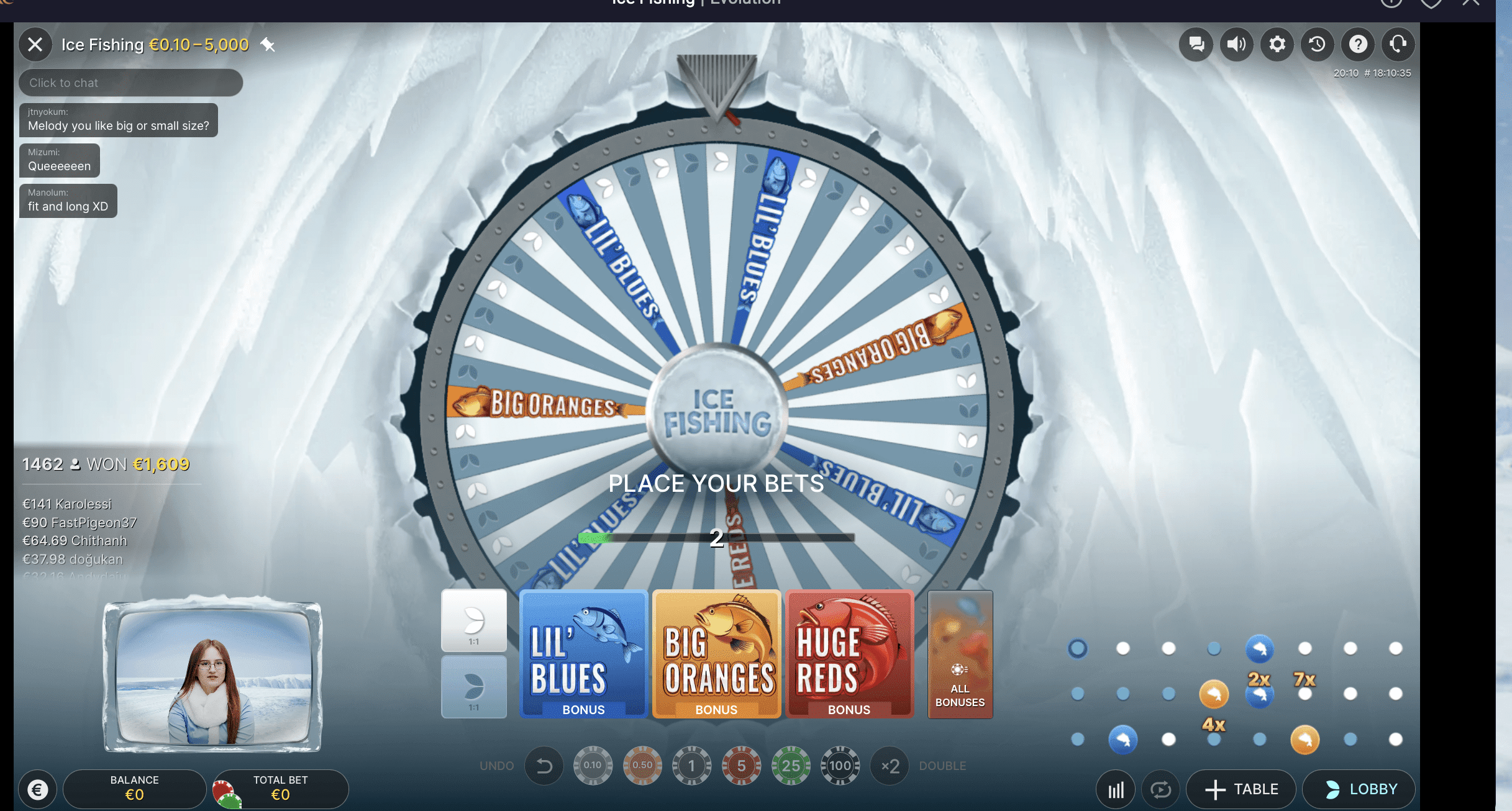 Ice Fishing Desktop-Benutzeroberfläche: Live-Rad mit Segmentbeschriftungen, fünf Setzplätze unten, Chip-Selektor, Rückgängig- und Verdoppeln-Tasten, Statistik-Panel rechts und Moderator-Presenter in der Ecke