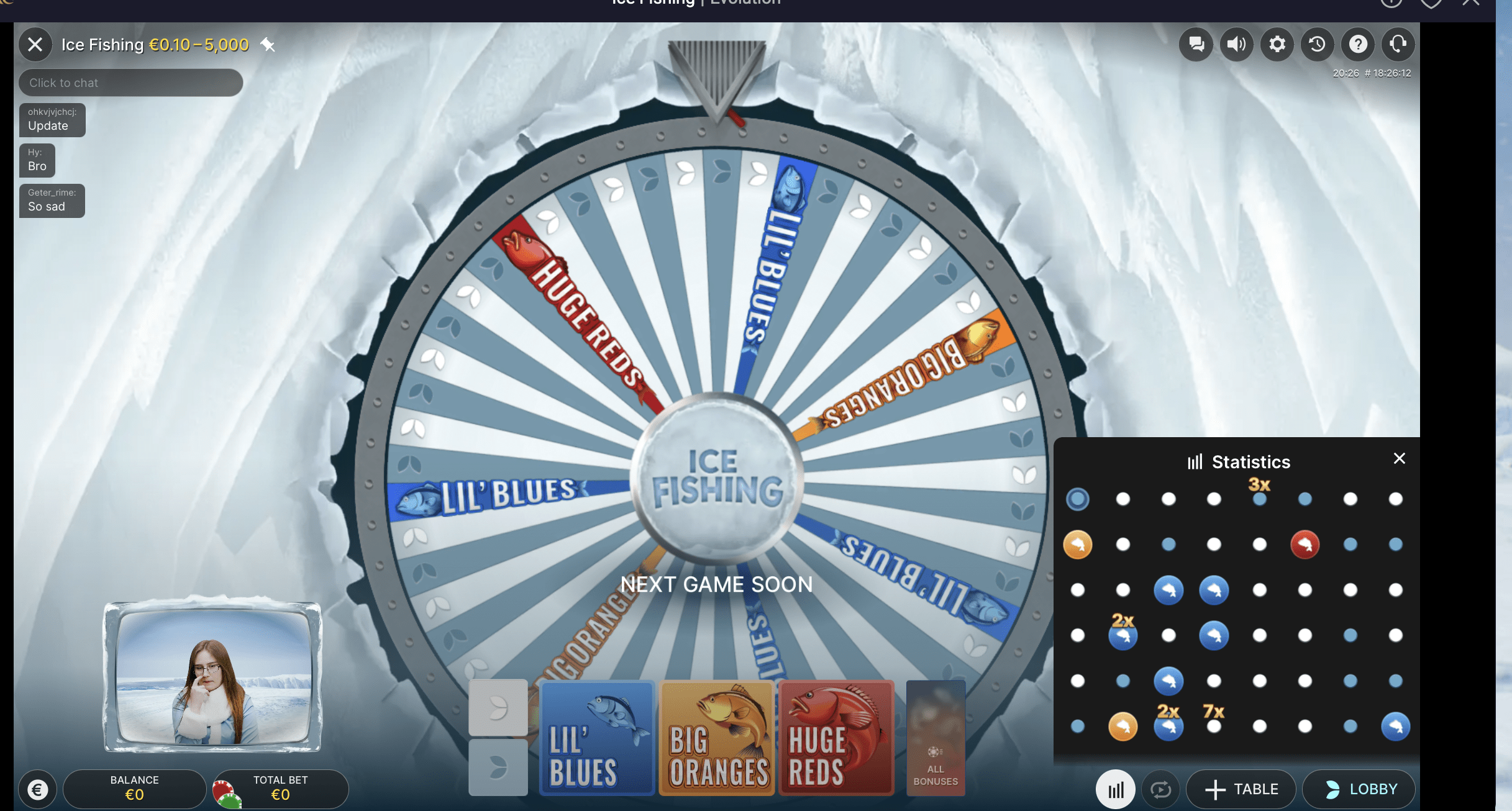 Das Ice Fishing-Rad mit dem erweiterten Statistik-Panel-Overlay zeigt ein Raster farbiger Punkte und Fischsymbole, die kürzliche Rundenergebnisse repräsentieren